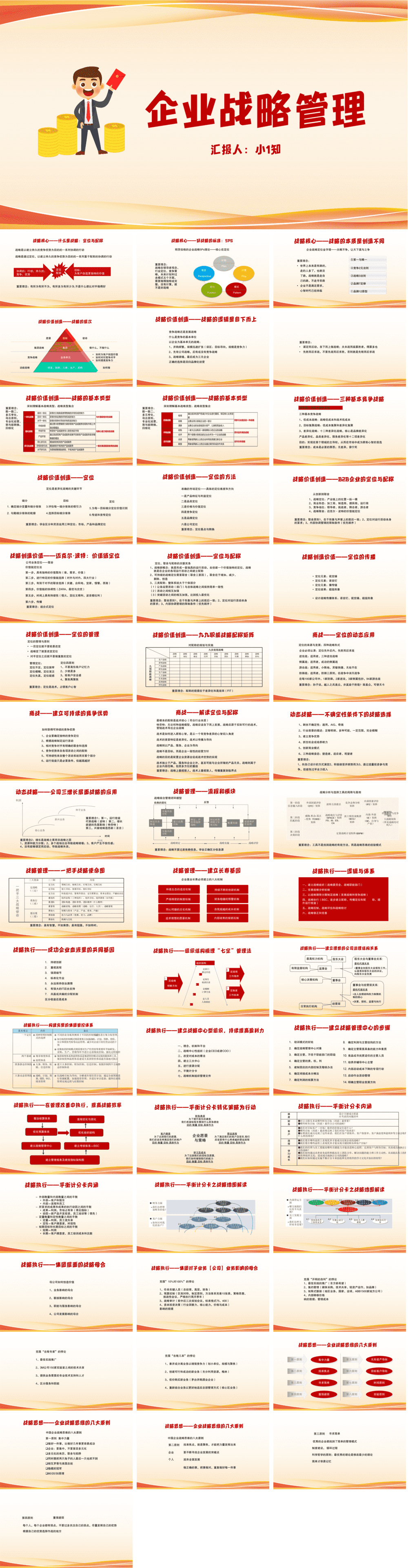 23PPT - 企业管理-12 企业战略管理.pptx
